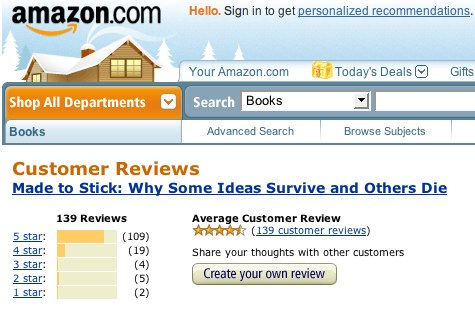 Customer reviews are integral part of your success if you want to make money on amazon